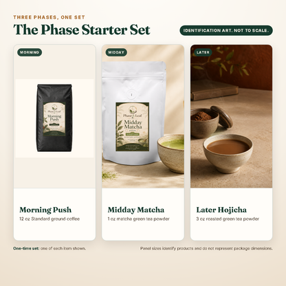 Phase Starter Set identification art, not to scale